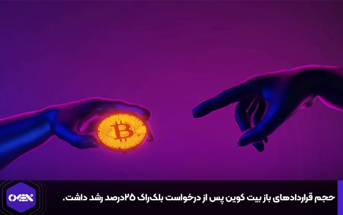 حجم قراردادهای باز بیت کوین پس از درخواست بلک‌راک ۲۵درصد رشد داشت.