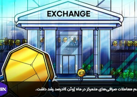 حجم معاملات صرافی‌های متمرکز در ماه ژوئن ۱۴درصد رشد داشت.