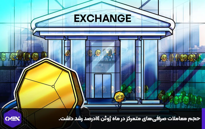 حجم معاملات صرافی‌های متمرکز در ماه ژوئن ۱۴درصد رشد داشت.