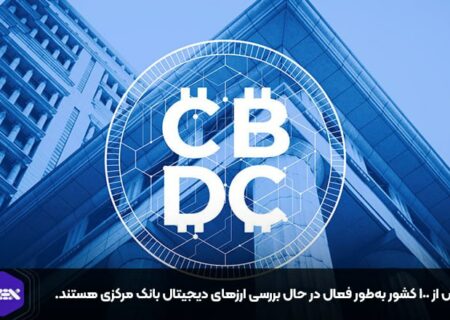 بیش از ۱۰۰ کشور به‌طور فعال در حال بررسی ارزهای دیجیتال بانک مرکزی هستند.