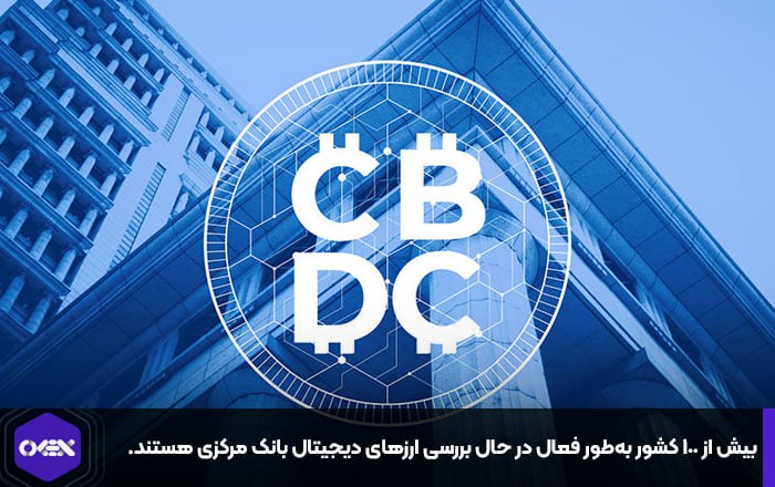 بیش از ۱۰۰ کشور به‌طور فعال در حال بررسی ارزهای دیجیتال بانک مرکزی هستند.