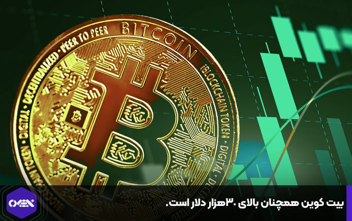 بیت کوین همچنان بالای ۳۰هزار دلار است.