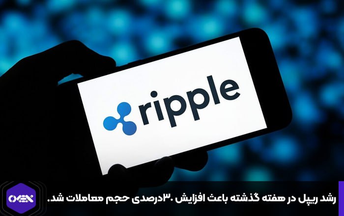 رشد ریپل در هفته گذشته باعث افزایش ۳۰درصدی حجم معاملات شد.