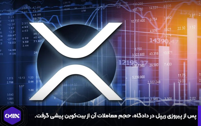 پس از پیروزی ریپل در دادگاه، حجم معاملات آن از بیت‌کوین پیشی گرفت.