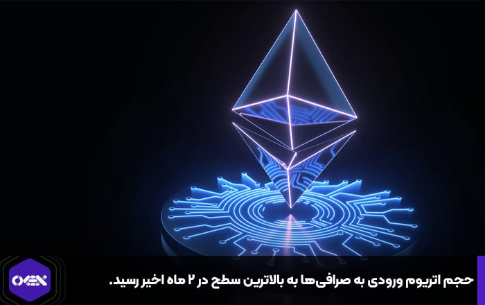 حجم اتریوم ورودی به صرافی‌ها در هفته گذشته به بالاترین سطح در ۲ ماه اخیر رسید.