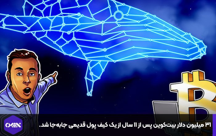۳۱ میلیون دلار بیت‌کوین پس از ۱۱ سال از یک کیف پول قدیمی جابه‌جا شد.