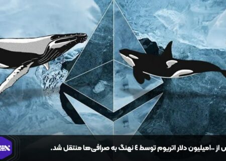 بیش از ۱۰۰میلیون دلار اتریوم توسط ۴ نهنگ به صرافی‌ها منتقل شد.