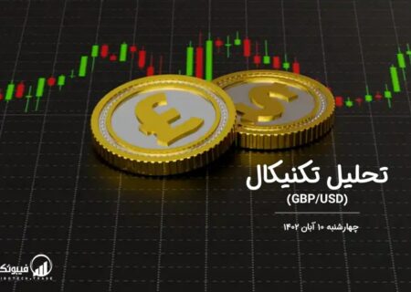 تحلیل تکنیکال جفت ارز(GBPUSD)