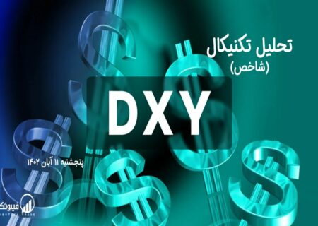 تحلیل تکنیکال شاخص دلار (DXY)
