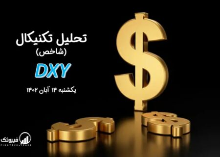 تحلیل تکنیکال شاخص دلار (DXY)