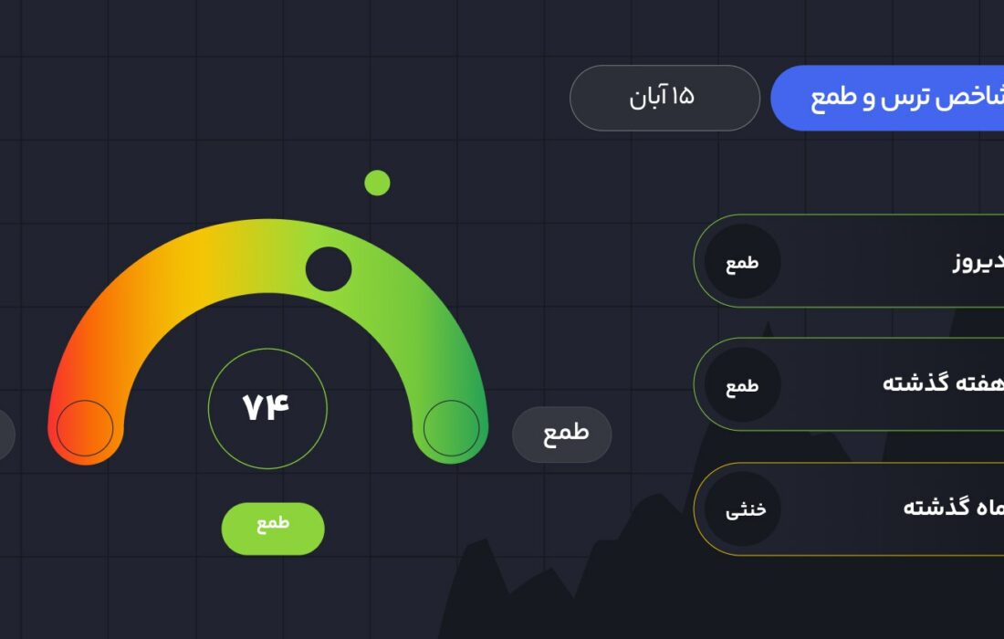 ۱۵ آبان