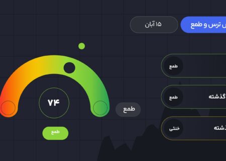 ۱۵ آبان