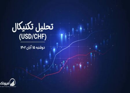 تحلیل تکنیکال جفت ارز USD/CHF