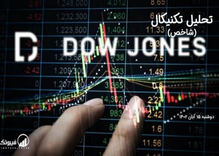 تحلیل تکنیکال شاخص داوجونز (DOWJONES)