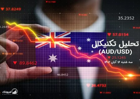تحلیل تکنیکال جفت ارز AUDUSD