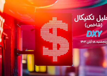 تحلیل تکنیکال شاخص دلار (DXY)