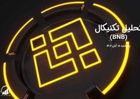 تحلیل تکنیکال بایننس کوین (BNB)