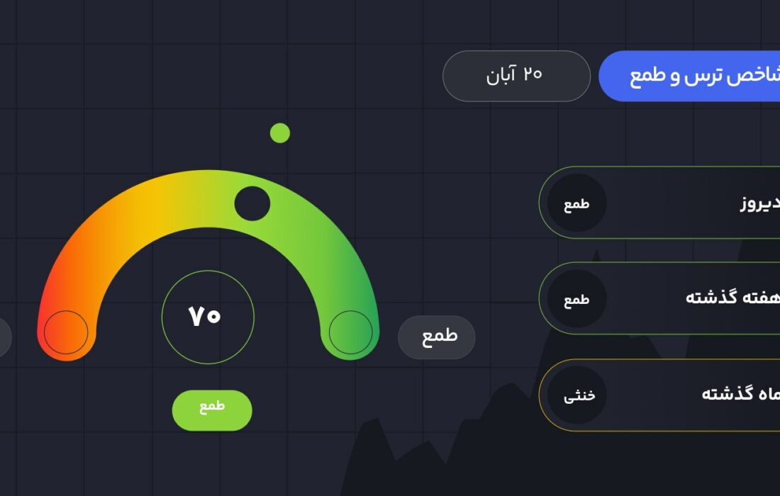 ۲۰ آبان
