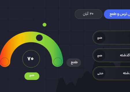 ۲۰ آبان