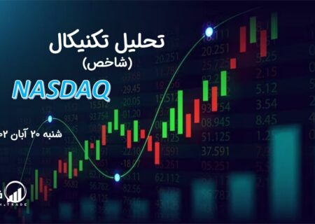 تحلیل تکنیکال شاخص NASDAQ
