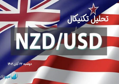 تحلیل تکنیکال جفت ارز (NZDUSD)،