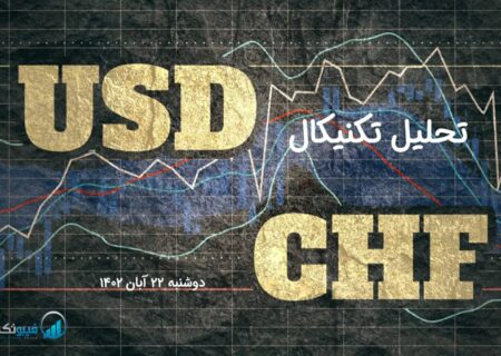 تحلیل تکنیکال جفت ارز USD/CHF