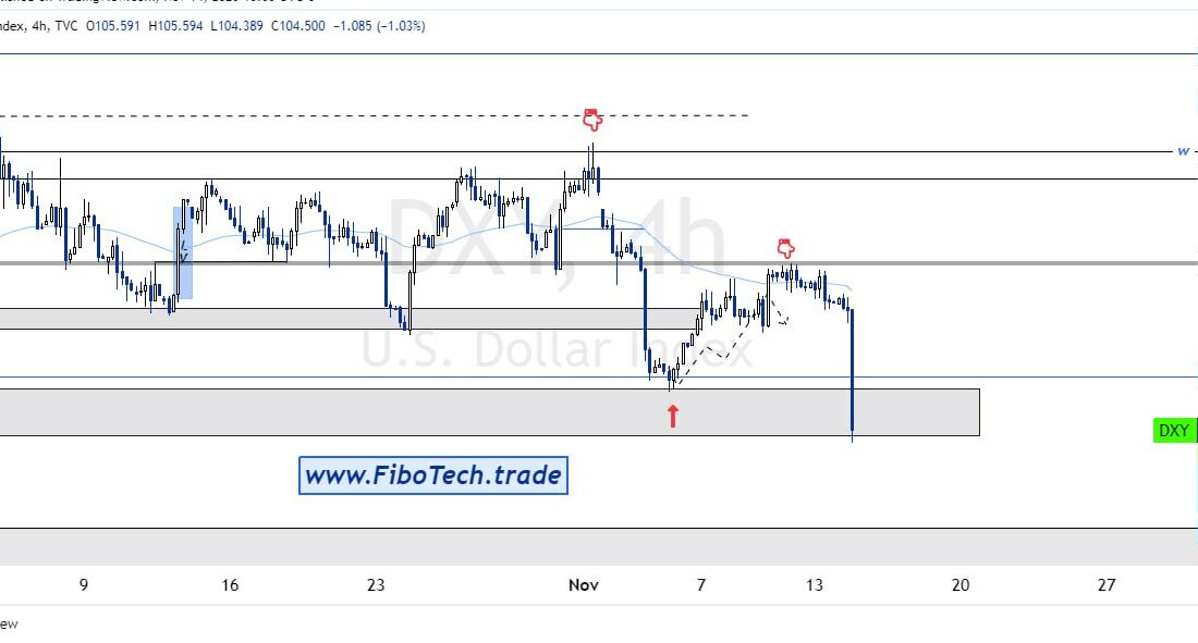 / UPDATE 4H