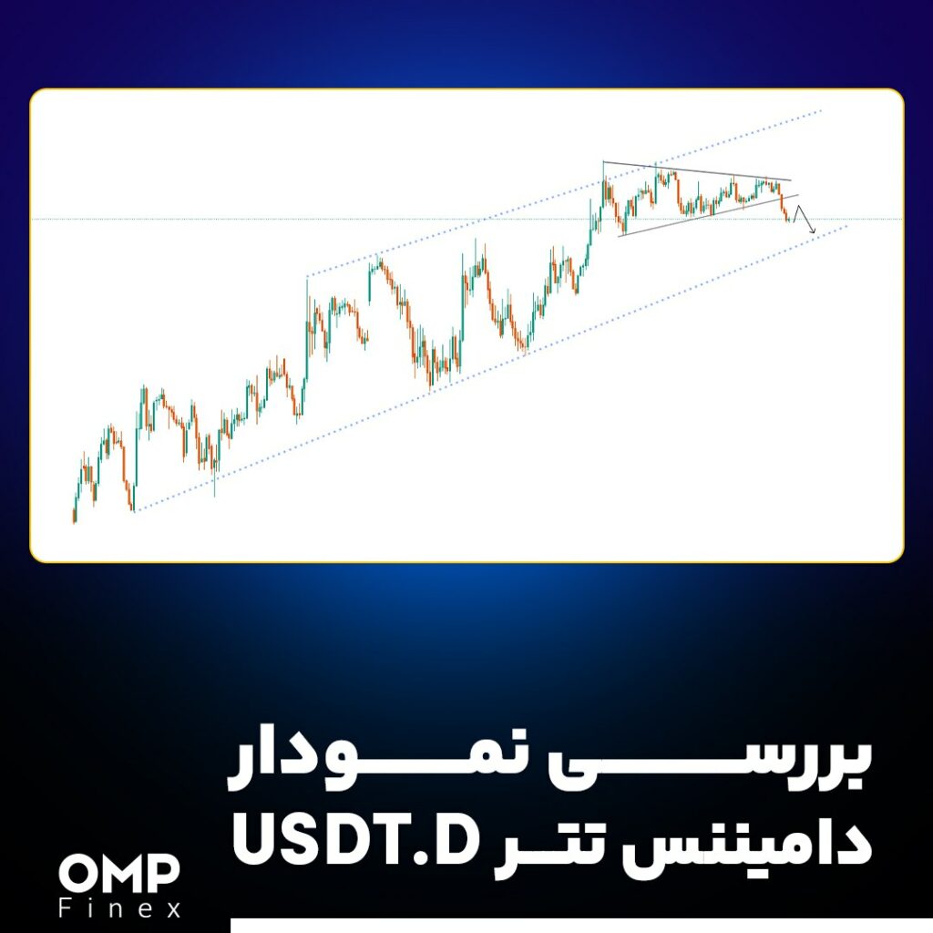 بررسی نمودار هفتگی دامیننس تتر (USDT.D)