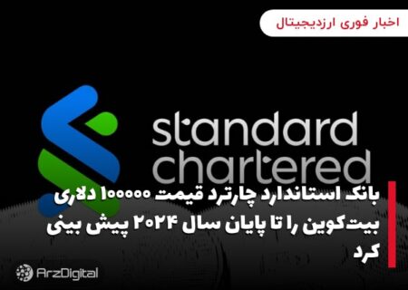 بانک استاندارد چارترد قیمت ۱۰۰۰۰۰ دلاری بیت‌کوین را تا پایان سال ۲۰۲۴ پیش بینی کرد