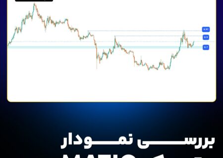 بررسی نمودار متیک (MATIC)
