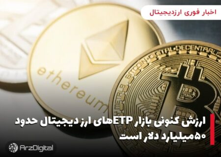 ارزش کنونی بازار ETP‌های‌ ارز دیجیتال حدود ۵۰میلیارد دلار است