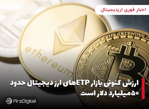 ارزش کنونی بازار ETP‌های‌ ارز دیجیتال حدود ۵۰میلیارد دلار است