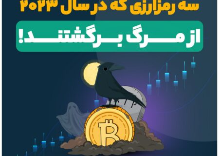 سه رمزارزی که در سال ۲۰۲۳ از مرگ برگشتند!