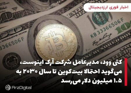 کتی وود، مدیرعامل شرکت آرک اینوست، می‌گوید احتمالا بیت‌کوین تا سال ۲۰۳۰ به ۱.۵ میلیون دلار می‌رسد