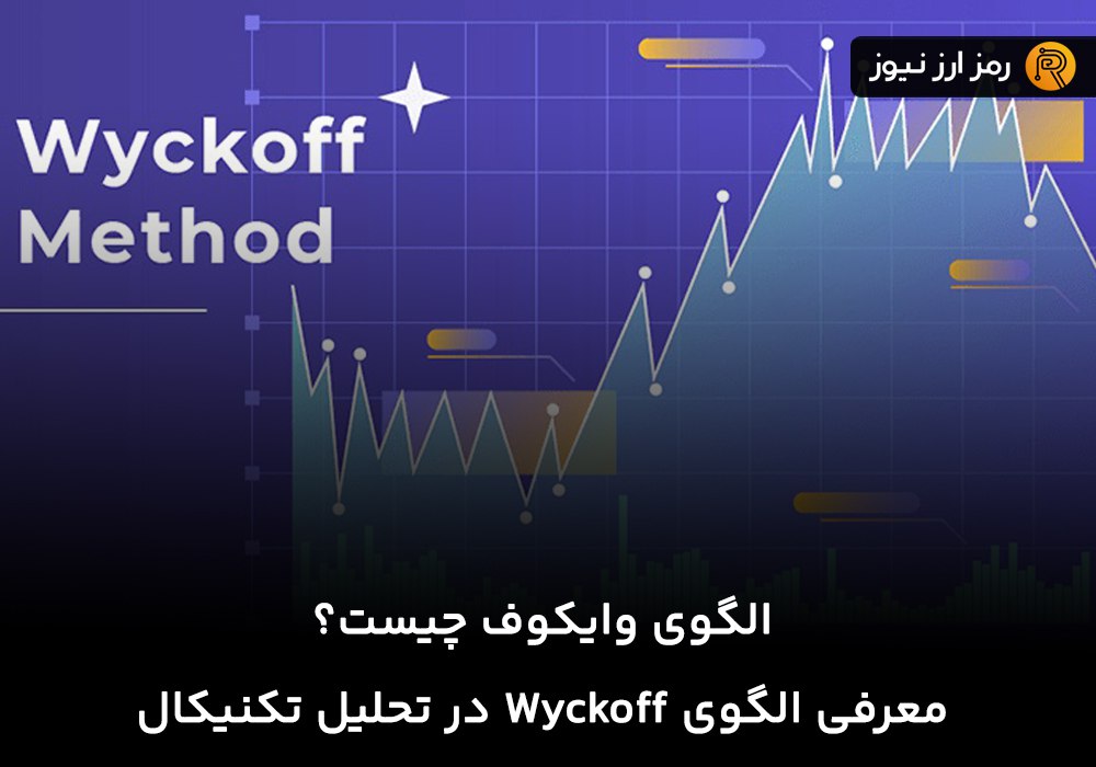 الگوی وایکوف چیست؟ معرفی الگوی Wyckoff در تحلیل تکنیکال