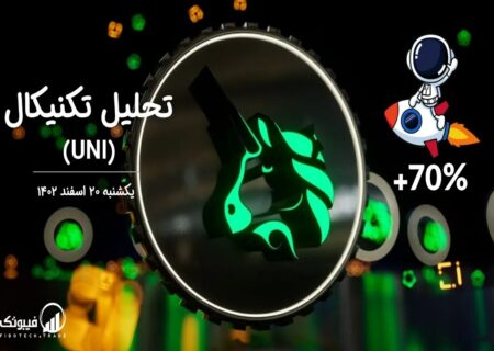 تحلیل تکنیکال یونی سواپ (UNI)