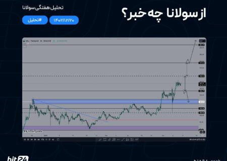 تحلیل هفتگی ارز سولانا: