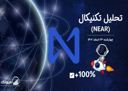 تحلیل تکنیکال نیر پروتکل(NEAR)