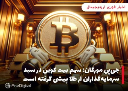 جی‌پی مورگان: سهم بیت کوین در سبد سرمایه‌گذاران از طلا پیشی گرفته است