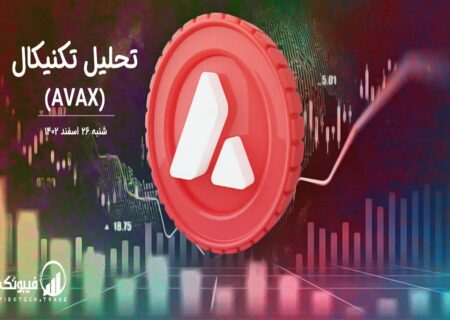 تحلیل تکنیکال آوالانچ (AVAX)