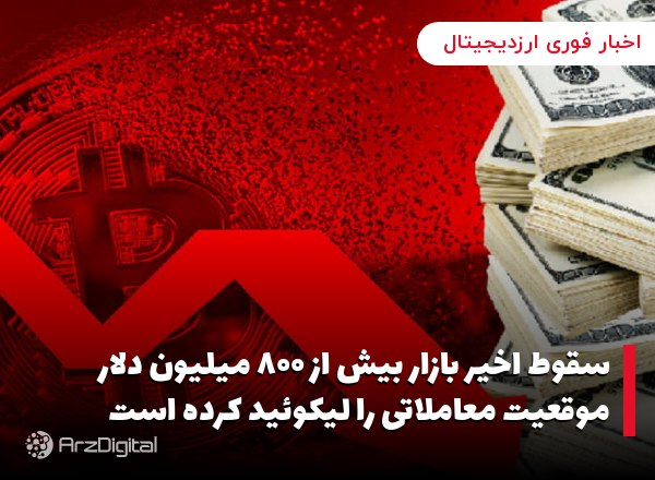سقوط اخیر بازار بیش از ۸۰۰ میلیون دلار موقعیت معاملاتی را لیکوئید کرده است