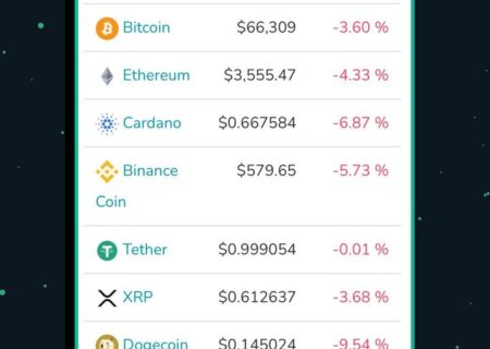 وضعیت ۱۰ رمز ارز برتر بازار، امروز یکشنبه ٢٧ اسفند ماه ۱۴۰۲