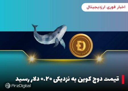 قیمت دوج کوین به نزدیکی ۰.۲۰ دلار رسید