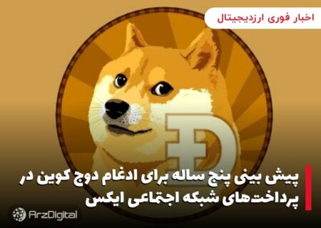 پیش بینی پنج ساله برای ادغام دوج کوین در پرداخت‌های شبکه اجتماعی ایکس