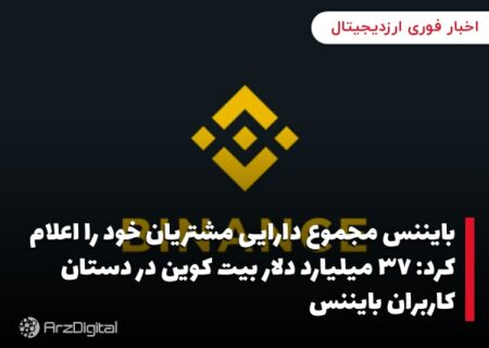 بایننس مجموع دارایی مشتریان خود را اعلام کرد: ۳۷ میلیارد دلار بیت کوین در دستان کاربران بایننس