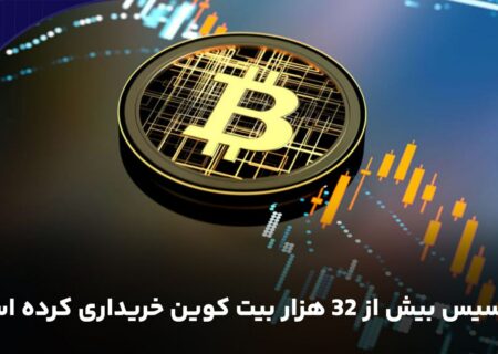 جنسیس بیش از ۳۲ هزار بیت کوین خریداری کرده است.