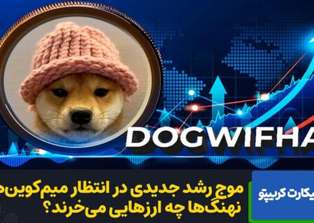 تحلیل مقایسه‌ای میم‌کوین‌های Dogwifhat و شیبا اینو در بازار ارزهای دیجیتال