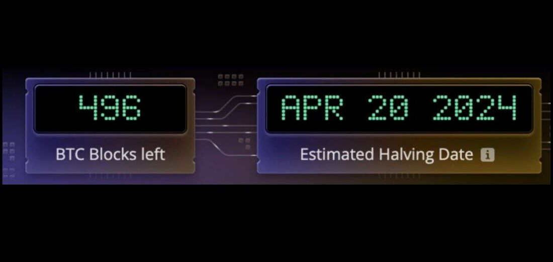 هیجان Halving بیتکوین: کمتر از ۵۰۰ Block تا روز ۲۰ آوریل ۲۰۲۴