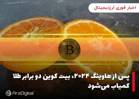 پس از هاوینگ ۲۰۲۴، بیت کوین دو برابر طلا کمیاب می‌شود