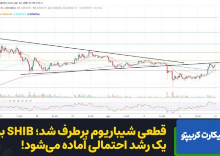 قطعی موقتی که در شبکه شیباریوم